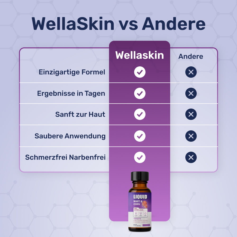 WellaSkin image