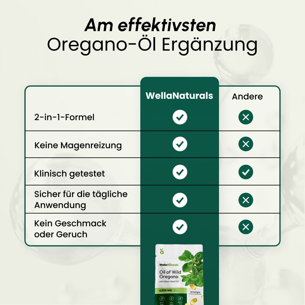 WellaSkin image